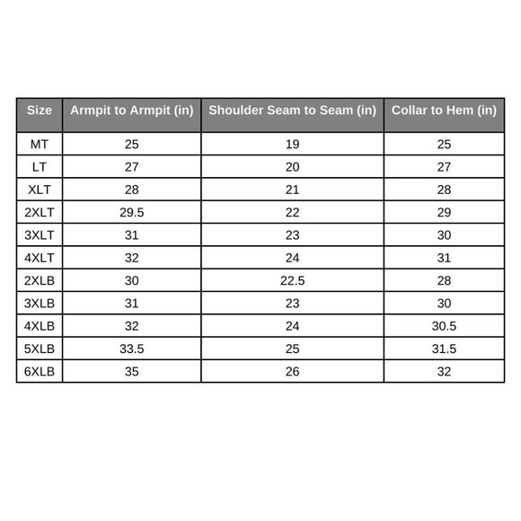 Mitchell & Ness Seattle Mariners Full Zip MLB Men's Big & Tall Jacket NWT - Picture 7 of 7